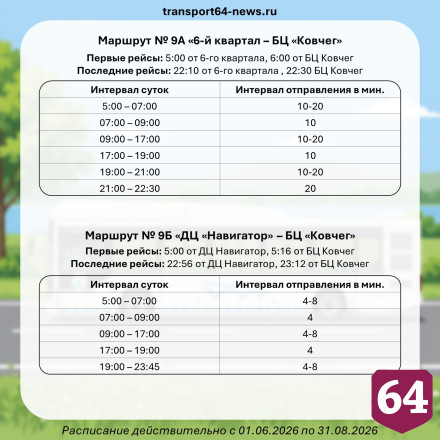 В Саратове сократили число автобусов на 8 маршрутах 